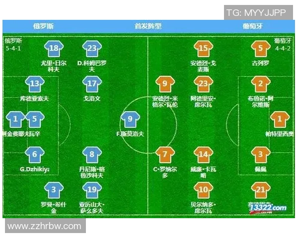 俄罗斯高清免费直播vS全球体育赛事直播平台的比较与分析 俄罗斯高清免费直播vS全球体育赛事直播平台的比较与分析