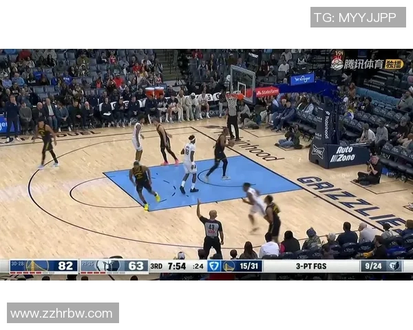 腾讯体育直播灰熊对阵勇士精彩对决分析与赛后点评