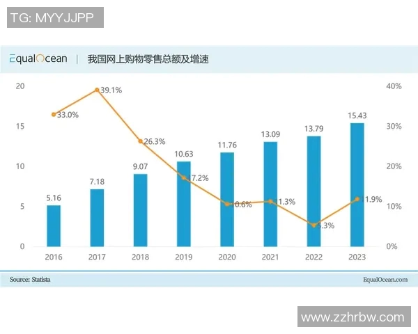 LNG在挑战者杯中的灵活性表现与战术调整分析 LNG在挑战者杯中的灵活性表现与战术调整分析